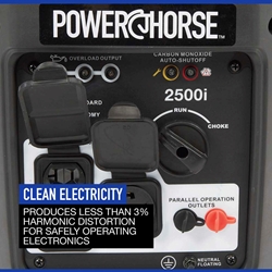 Powerhorse Inverter Generator | 2500 Surge Watts | Tractorseats.com